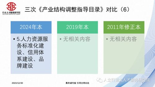 劳务派遣退出舞台 2024年后人力资源管理服务业的转型与企业管理变革