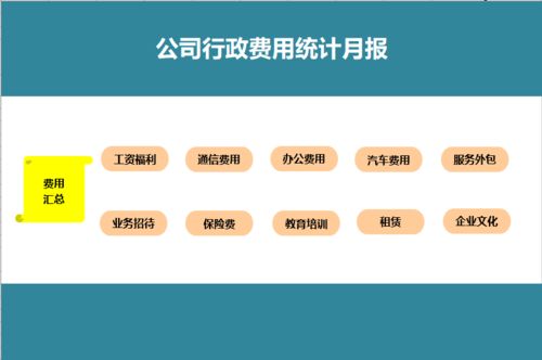 人力资源工作月报的专业实践与价值体现