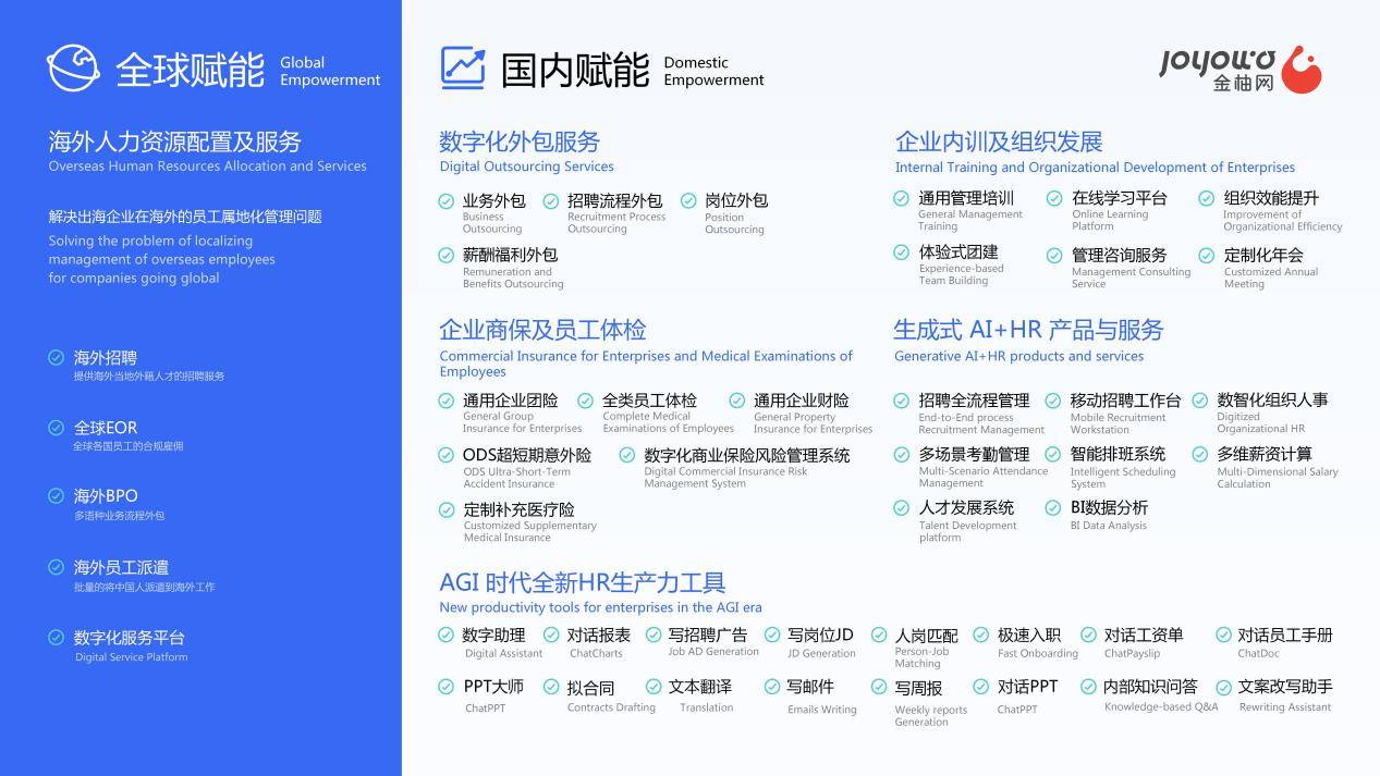 深耕人力资源服务，金柚网荣登HRflag2024中国人力资源服务品牌100强