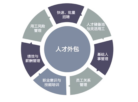 灵活用工的八年探索 张建国与人瑞集团的企业管理突围之路