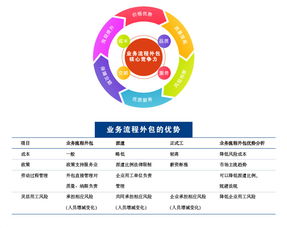 SIP科技服务超市 博信人力资源集团网站美工设计，打造专业人力资源服务新窗口